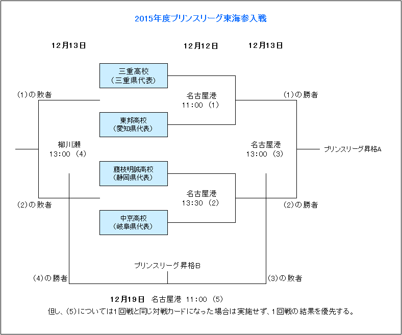 青岛男篮,赛事大败,不敌辽宁队,世界杯,世界杯2023,足球盛事,世界杯赛程,世界杯球队,世界杯新闻,世界杯直播,世界杯冠军