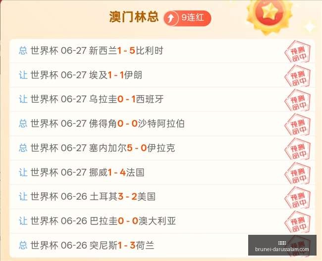 世界杯,世界杯2023,足球盛事,世界杯,世界杯2023,足球盛事,世界杯赛程,世界杯球队,世界杯新闻,世界杯直播,世界杯冠军