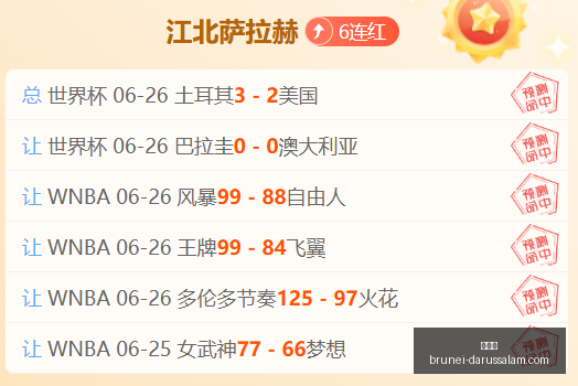 篮球盛宴,杜锋总教头,与朱芳雨顾,世界杯,世界杯2023,足球盛事,世界杯赛程,世界杯球队,世界杯新闻,世界杯直播,世界杯冠军