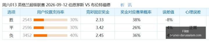 成功必备,如何培养积,极的妄想心,FB体育,FB体育官网,FB体育app,FB体育平台