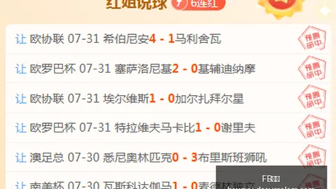 终极指南：纳指标普两连阴，利空影响解析，芯片股受挫，原油价格走强，特朗普伊朗态度